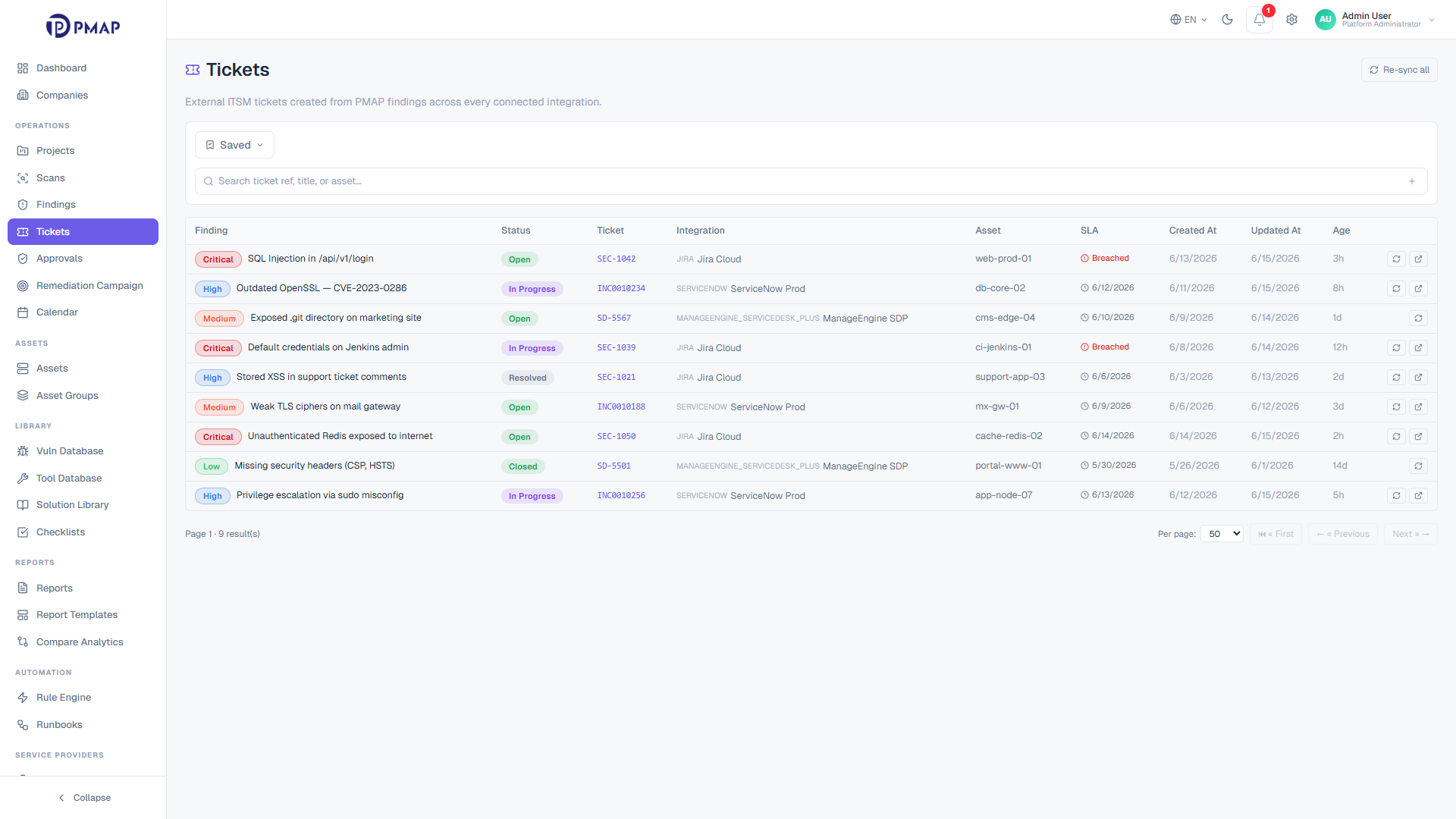 PMAP external tickets view linking findings to Jira and ServiceNow with integration source and SLA tracking