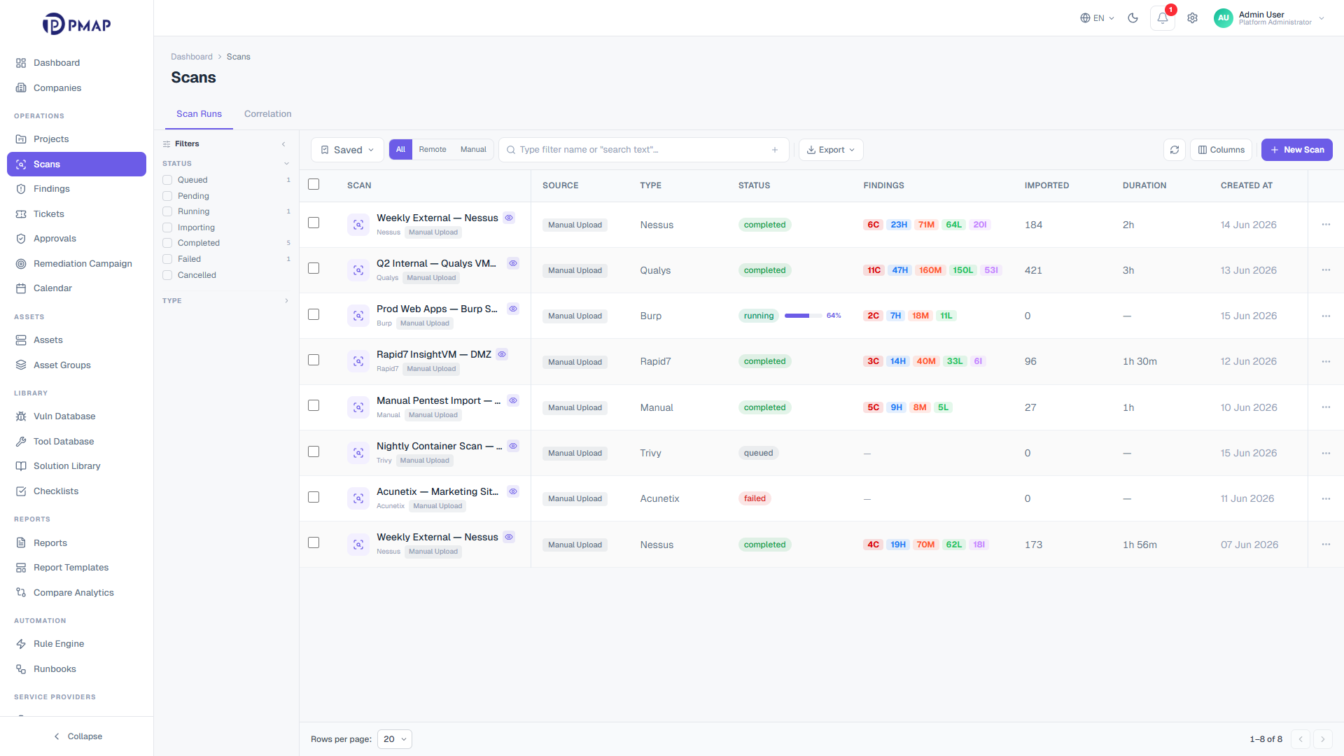 PMAP scans list with Nessus, Qualys, Burp, Rapid7, Trivy, and Acunetix scans showing source, status, and finding counts