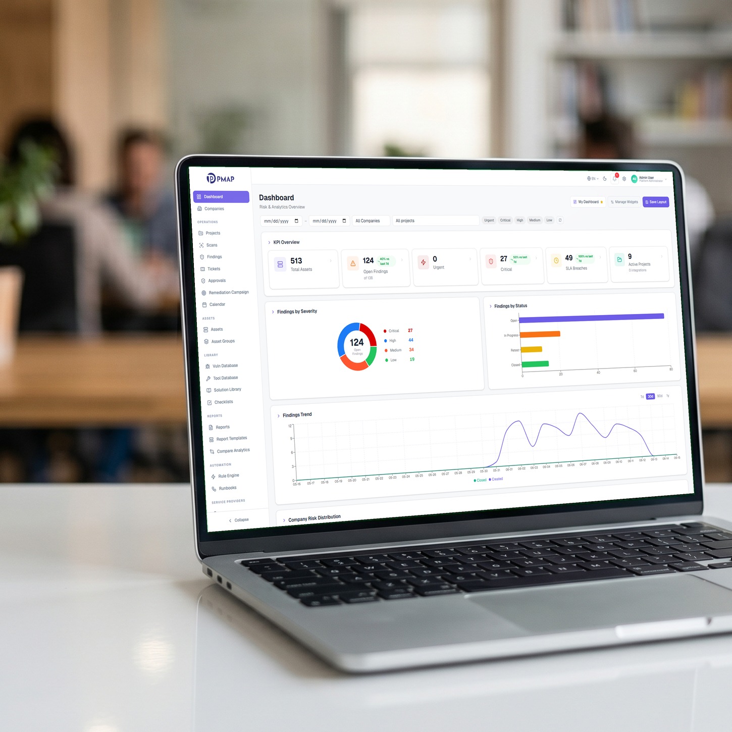 PMAP dashboard consolidating multi-scanner results into one prioritized finding view